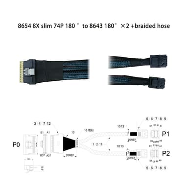 8654 8X 纖薄型 74P 180 ° 對 8643 180° ×2 +編織網管